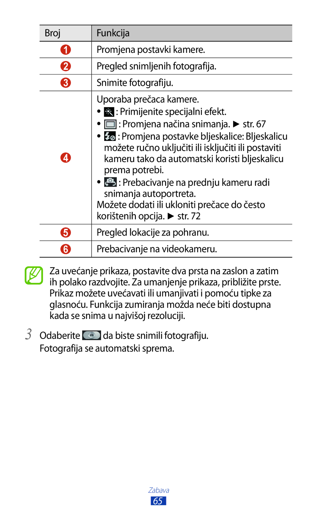 Samsung GT2S7562UWATRA, GT-S7562UWATRA, GT-S7562ZKATSR, GT-S7562ZKAMSR, GT2S7562ZKATRA, GT-S7562ZKATRA, GT-S7562UWATSR Zabava 