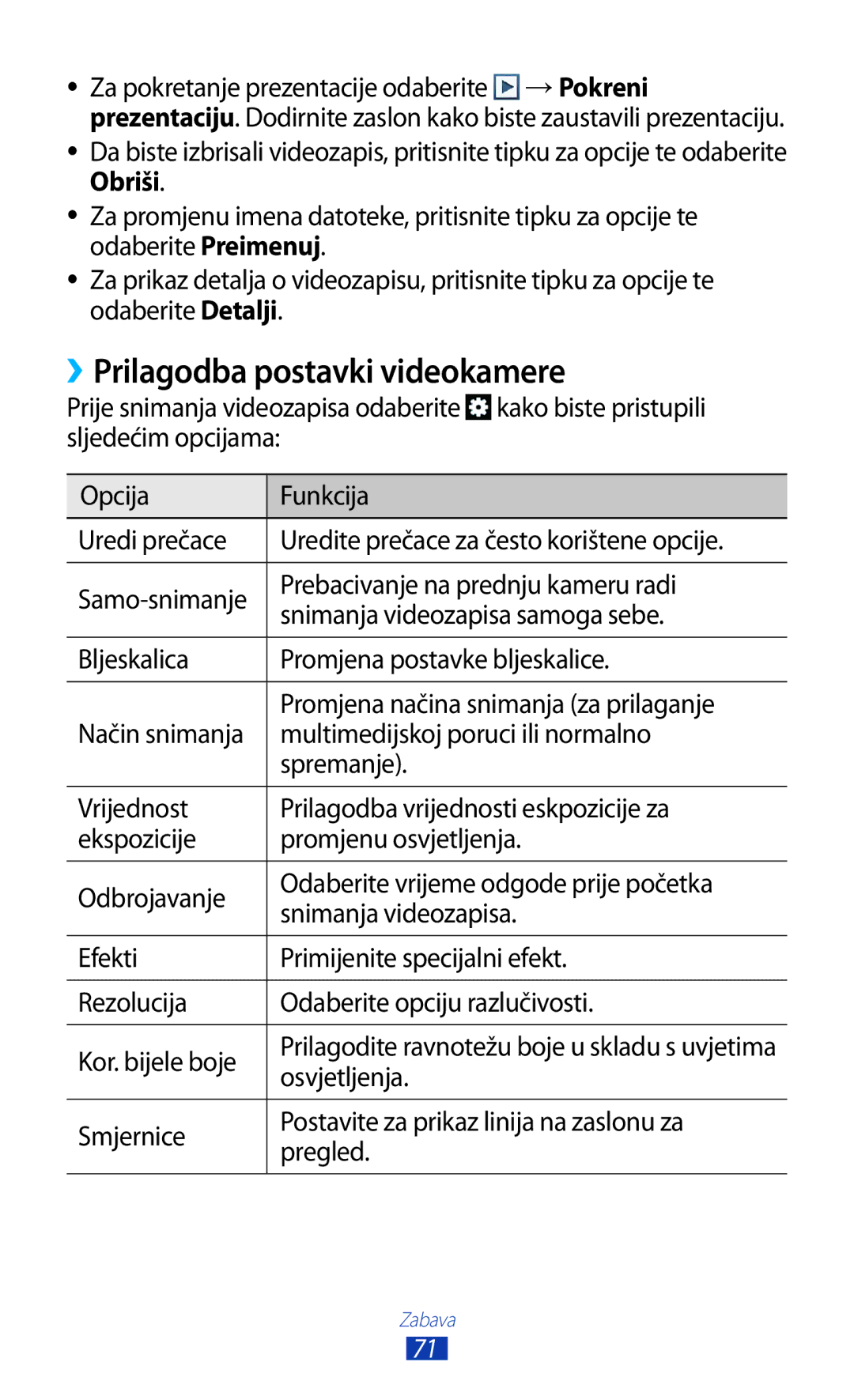 Samsung GT-S7562ZKAMSR manual ››Prilagodba postavki videokamere, Smjernice Postavite za prikaz linija na zaslonu za Pregled 