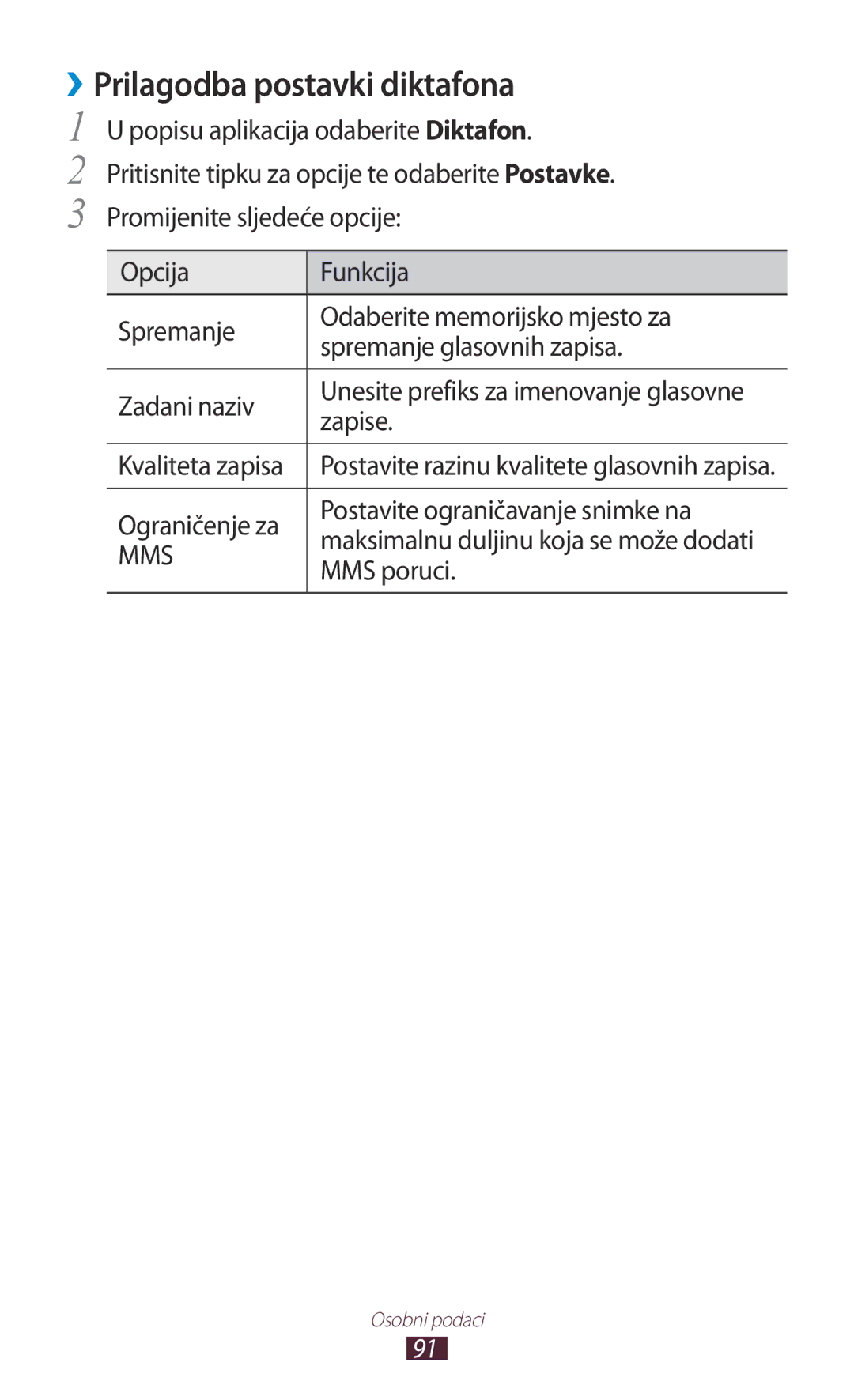 Samsung GT-S7562ZKATSR manual ››Prilagodba postavki diktafona, Zapise, Ograničenje za Postavite ograničavanje snimke na 