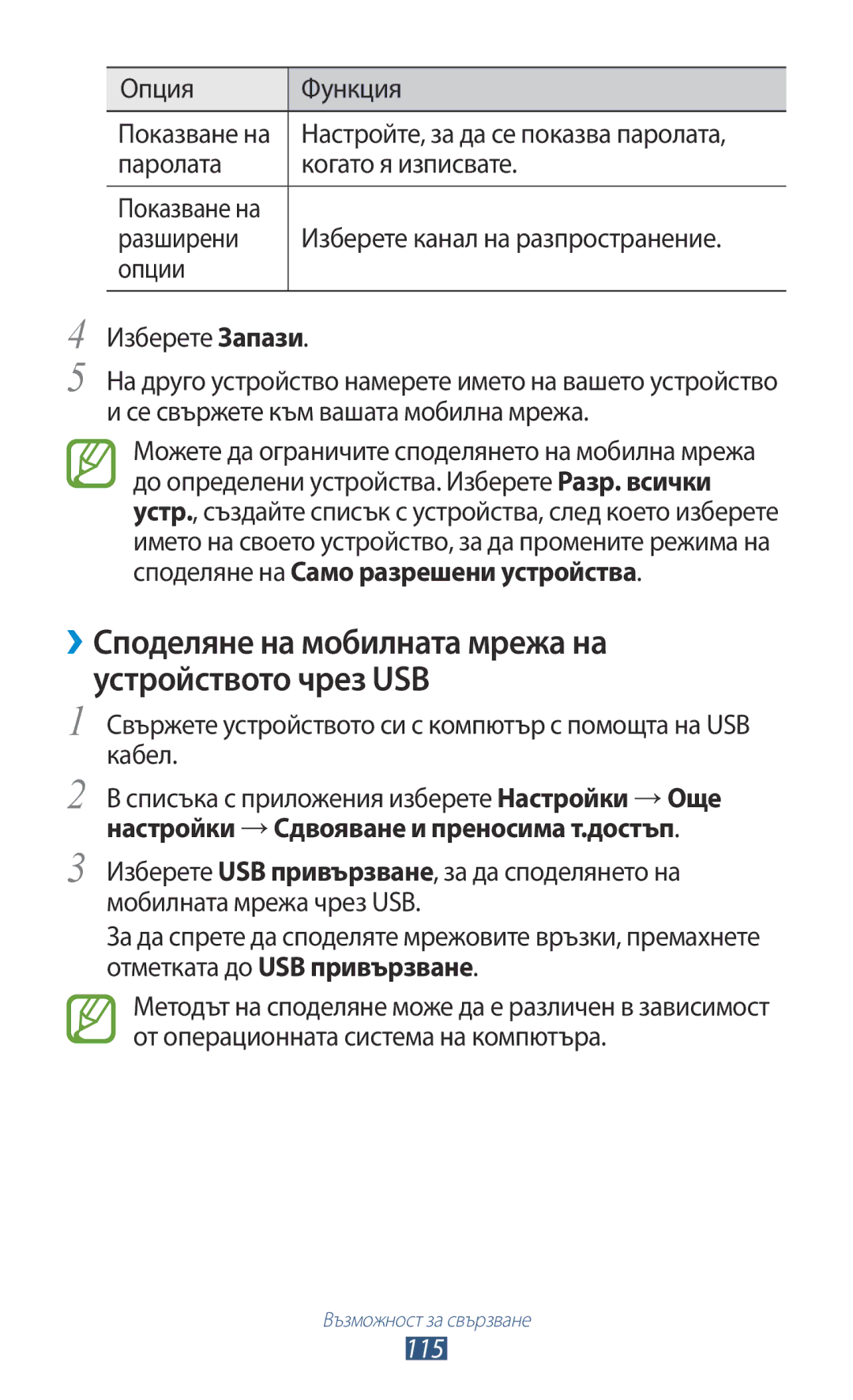 Samsung GT-S7562ZKAVVT Паролата Когато я изписвате, Изберете канал на разпространение, Разширени, Опции Изберете Запази 