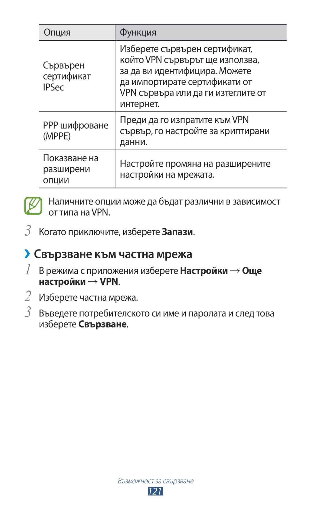 Samsung GT2S7562UWABGL ››Свързване към частна мрежа, Преди да го изпратите към VPN, Показване на, Настройки на мрежата 