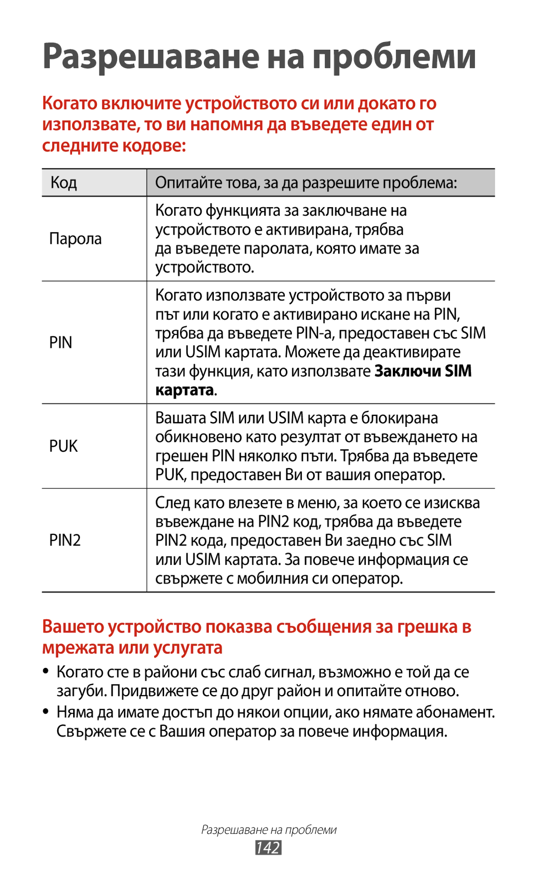 Samsung GT-S7562UWAVVT, GT2S7562UWABGL, GT2S7562ZKABGL, GT2S7562UWAVVT, GT-S7562WSABGL, GT-S7562ZKABGL, GT-S7562ZKAVVT Картата 