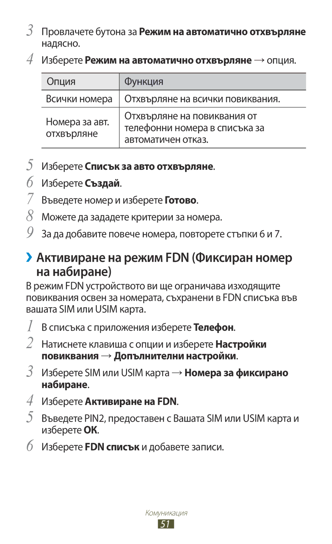 Samsung GT-S7562CWZBGL manual ››Активиране на режим FDN Фиксиран номер на набиране, Изберете Списък за авто отхвърляне 