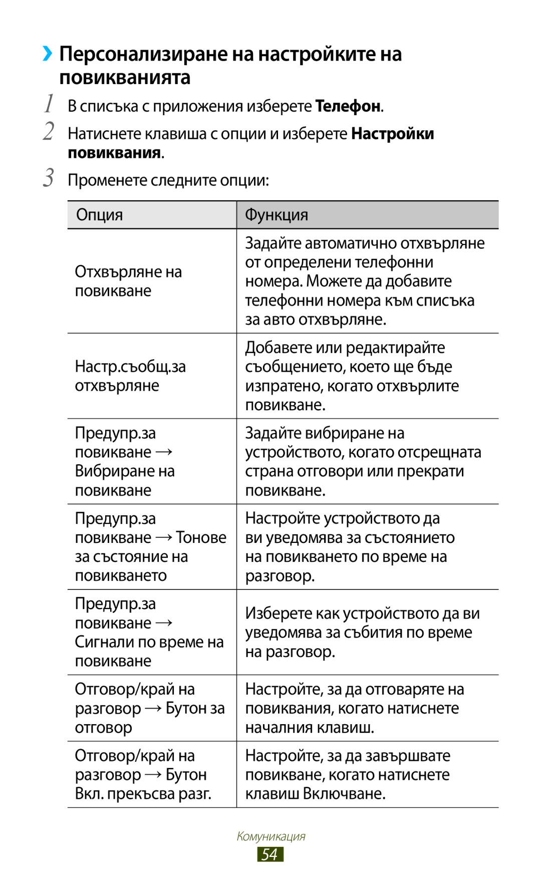 Samsung GT-S7562UWAVVT, GT2S7562UWABGL, GT2S7562ZKABGL, GT2S7562UWAVVT manual ››Персонализиране на настройките на Повикванията 