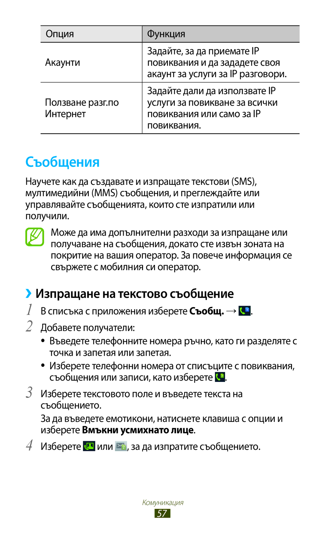 Samsung GT2S7562UWAVVT Съобщения, ››Изпращане на текстово съобщение, Опция Функция Задайте, за да приемате IP Акаунти 