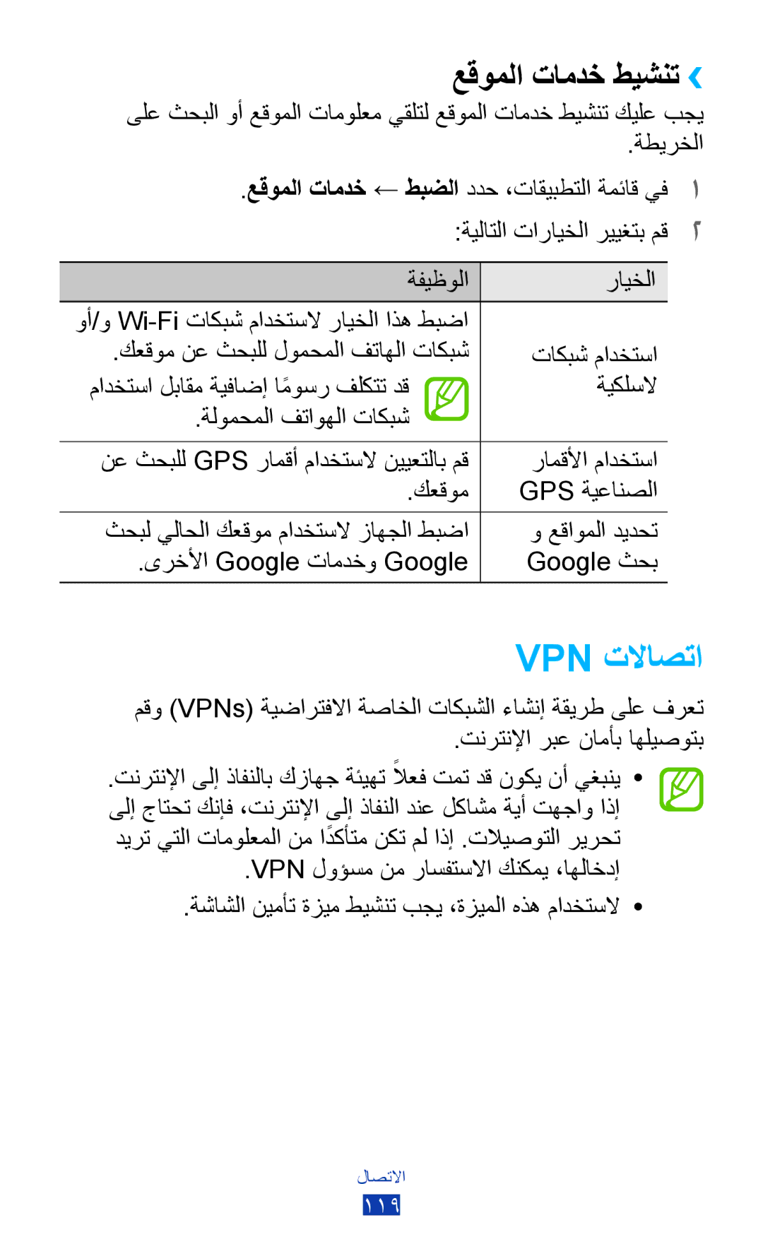 Samsung GT-S7562UWAXSG, GT-S7562ZKAJED, GT-S7562ZKAXSG, GT-S7562UWAAFR, GT-S7562UWAJED manual Vpn تلااصتا, عقوملا تامدخ طيشنت›› 