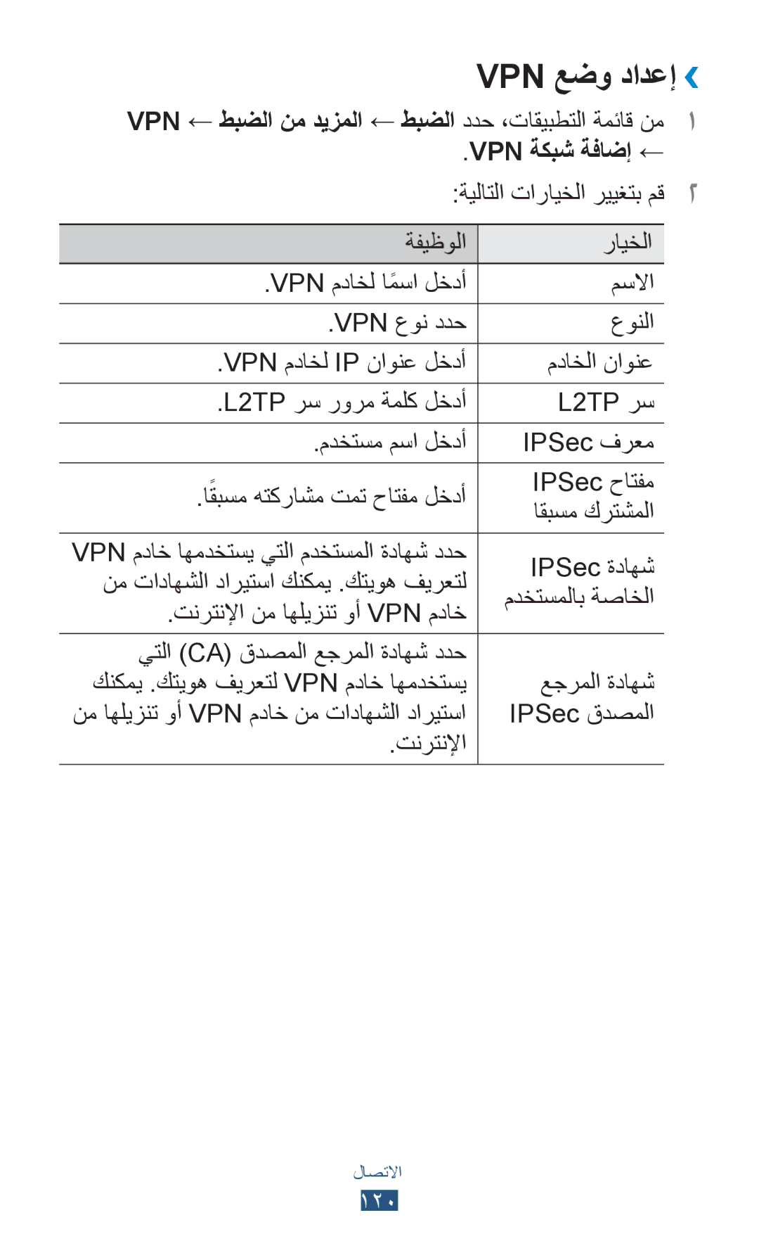 Samsung GT-S7562ZKAJED manual Vpn عضو دادعإ››, IPSec ةداهش, نم تاداهشلا داريتسا كنكمي .كتيوه فيرعتل, مدختسملاب ةصاخلا 