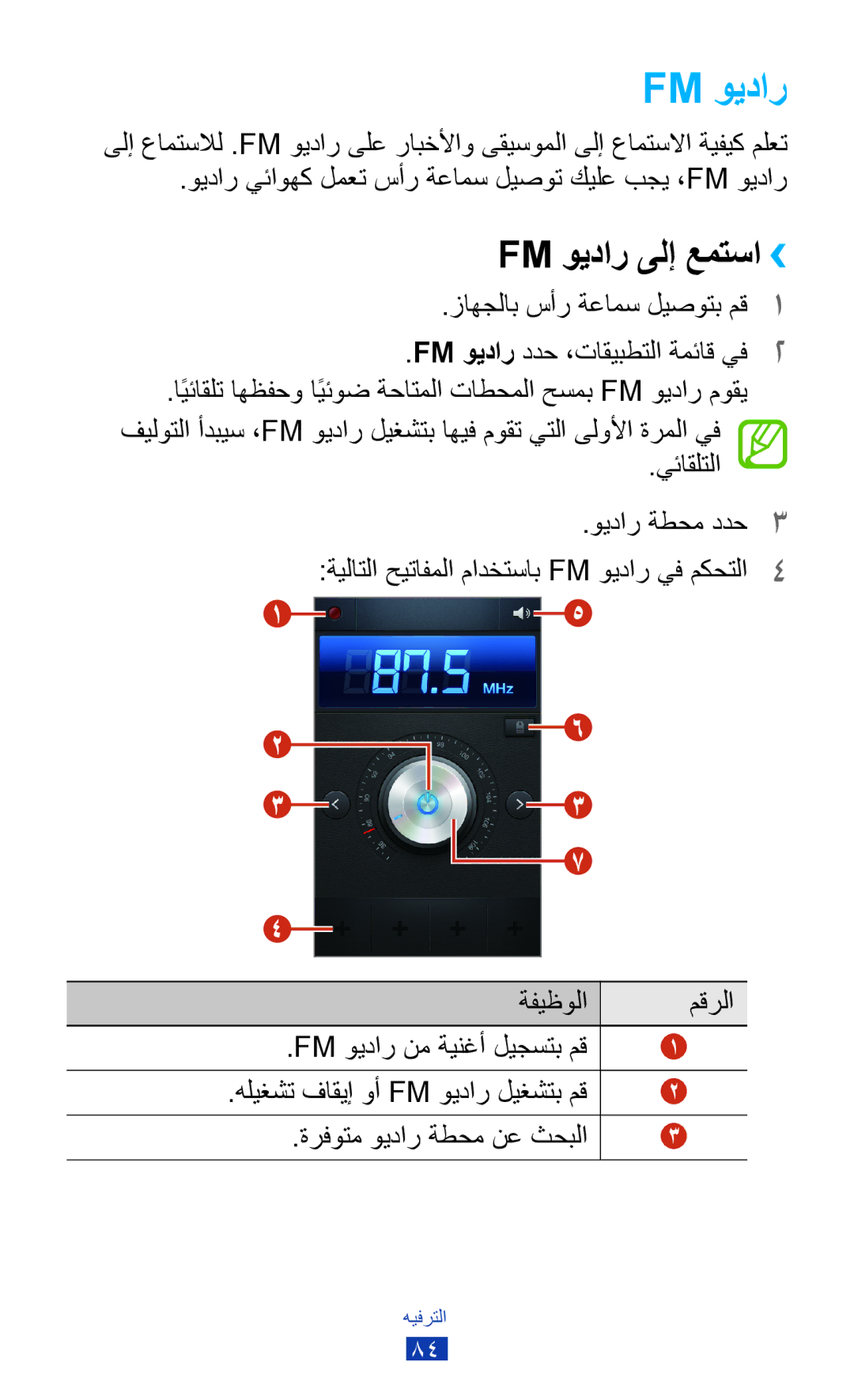 Samsung GT-S7562UWAKSA Fm ويدار ىلإ عمتسا››, ةفيظولا مقرلا Fm ويدار نم ةينغأ ليجستب مق, ةرفوتم ويدار ةطحم نع ثحبلا 