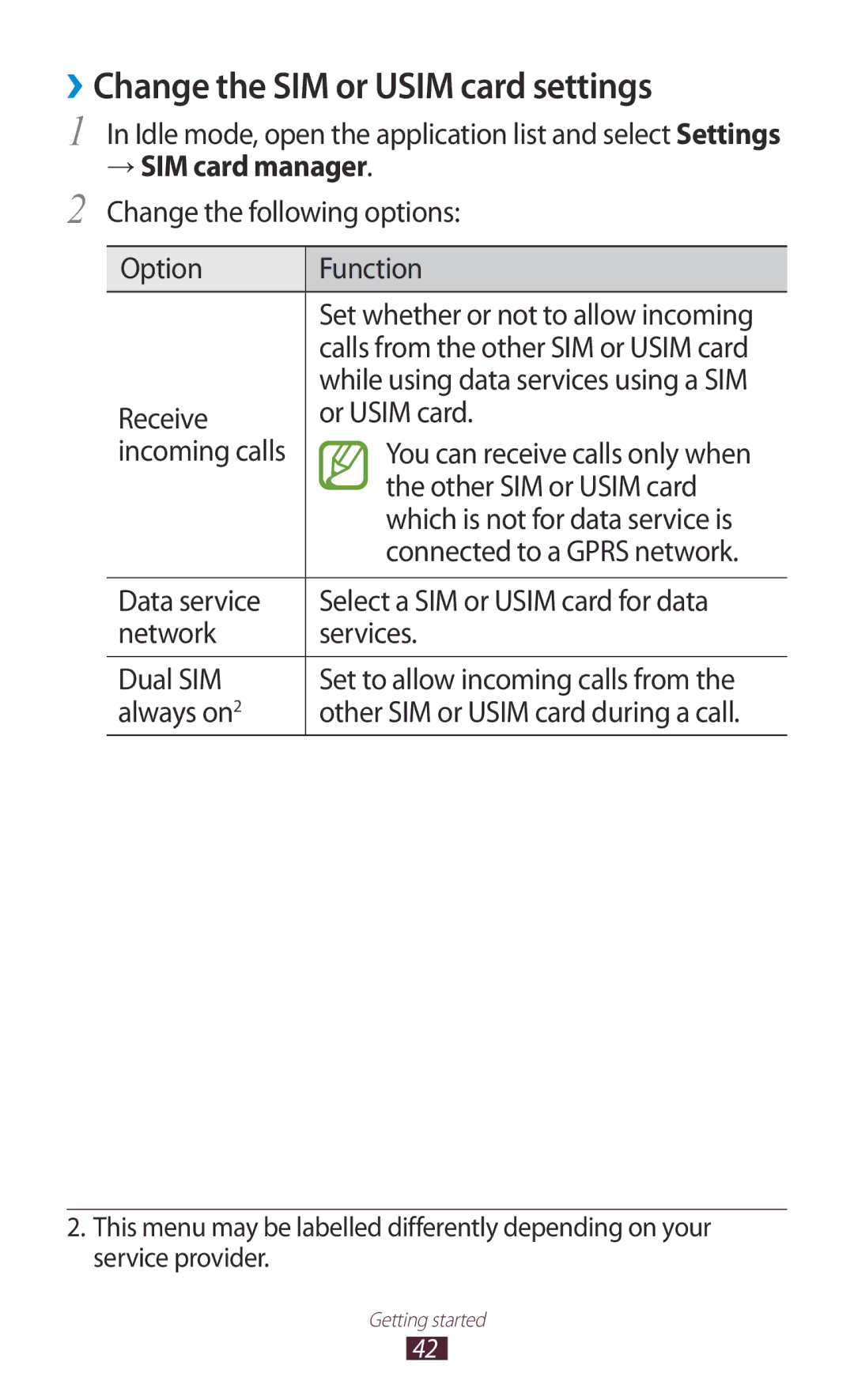 Samsung GT-S7562UWAAFR, GT-S7562ZKAJED, GT-S7562ZKAXSG, GT-S7562UWAJED, GT-S7562UWAKSA ››Change the SIM or Usim card settings 