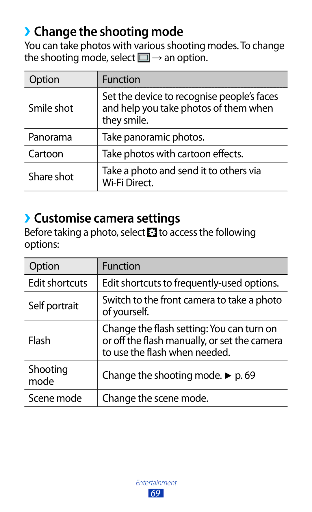 Samsung GT-S7562UWAXSG, GT-S7562ZKAJED, GT-S7562ZKAXSG manual ››Change the shooting mode, ››Customise camera settings 