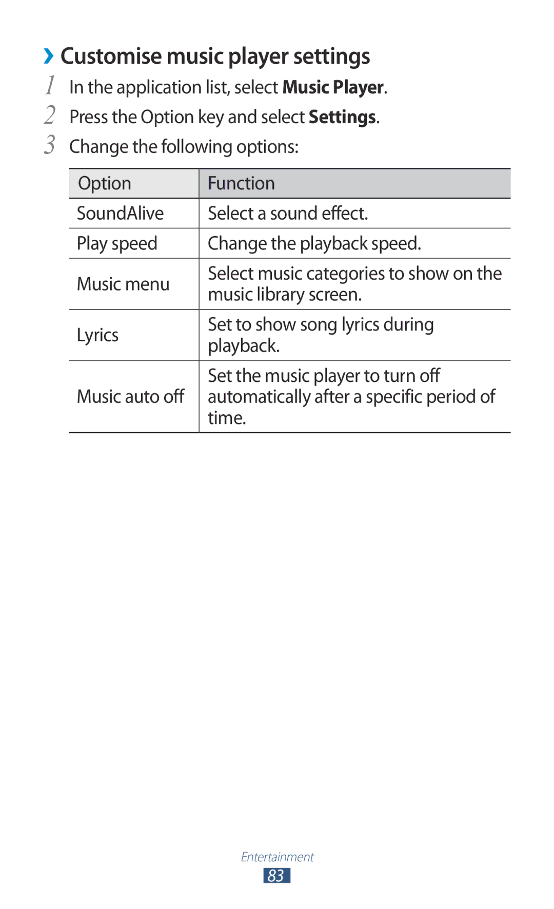 Samsung GT-S7562UWAJED, GT-S7562ZKAJED, GT-S7562ZKAXSG manual ››Customise music player settings, Music library screen, Time 