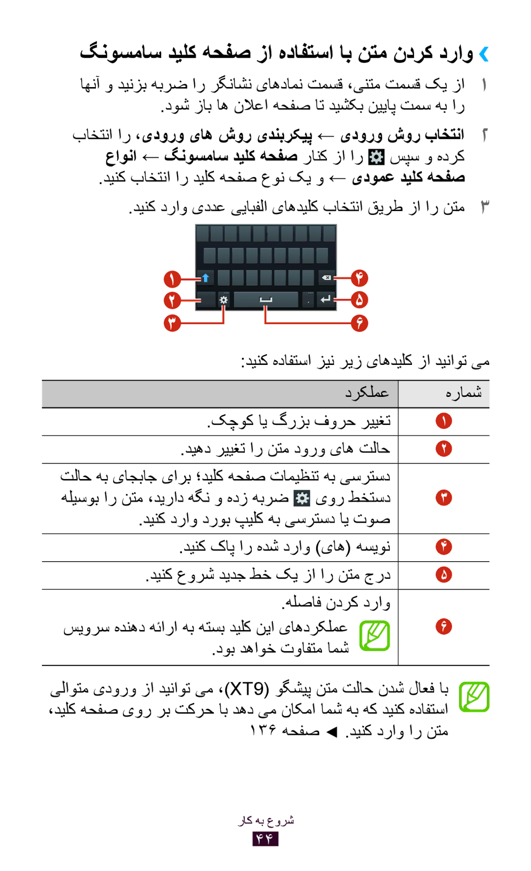 Samsung GT-S7562UWAKSA گنوسماس دیلک هحفص زا هدافتسا اب نتم ندرک دراو››, هلیسوب ار نتم ،دیراد هگن و هدز هبرض یور طختسد 