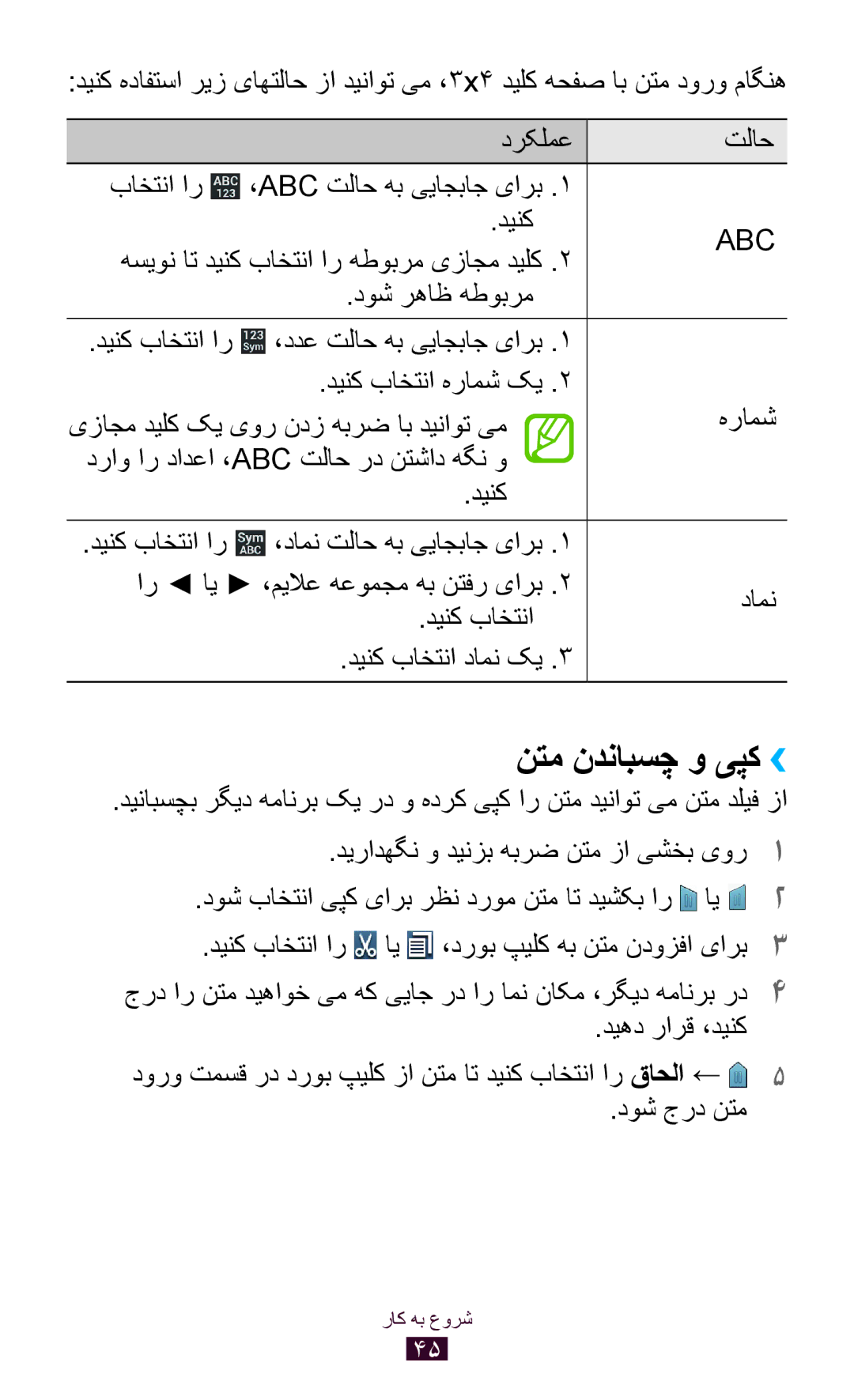 Samsung GT-S7562UWATHR, GT-S7562ZKAJED, GT-S7562ZKAXSG نتم ندنابسچ و یپک››, هسیون ات دینک باختنا ار هطوبرم یزاجم دیلک 