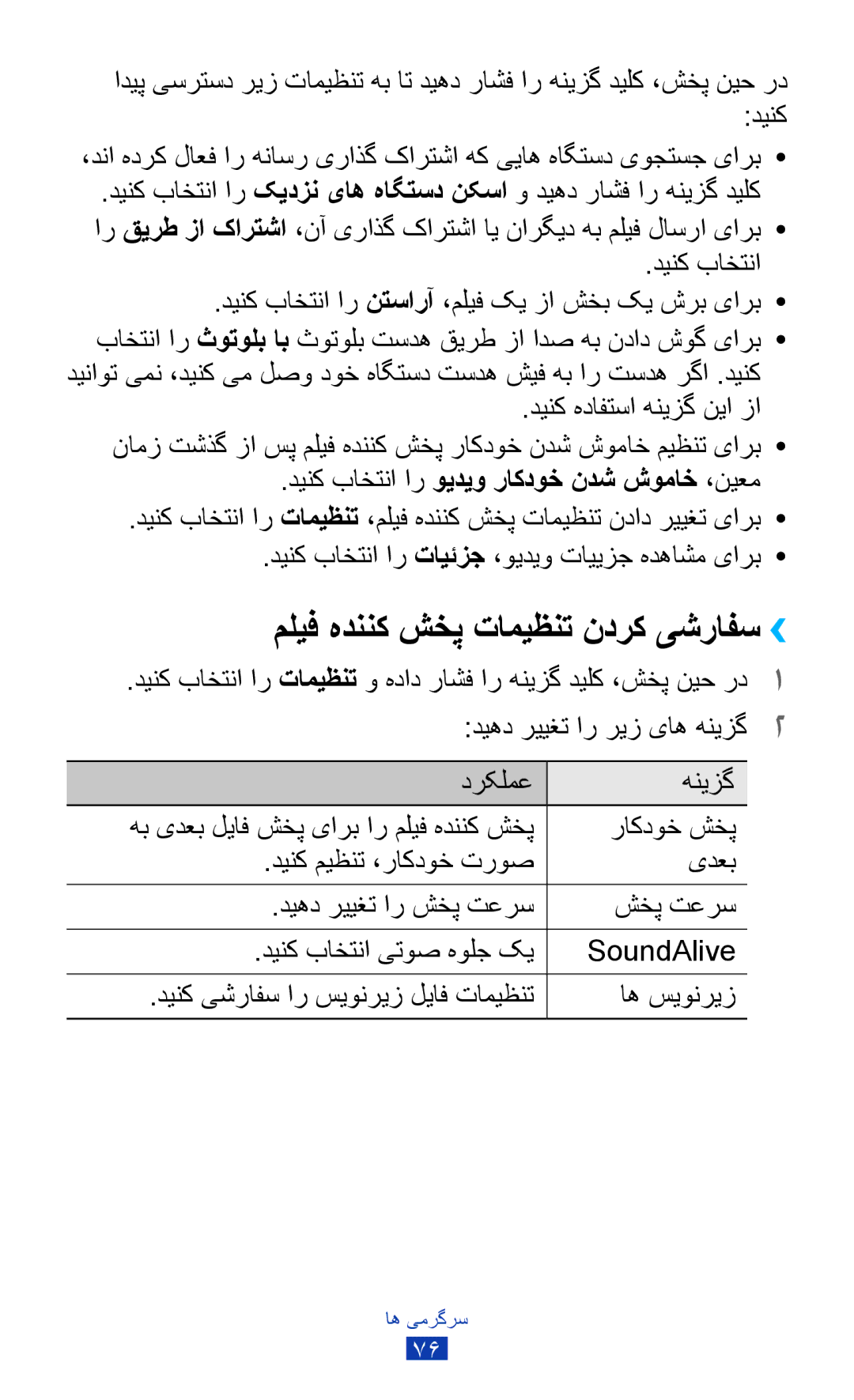 Samsung GT-S7562ZKAAFR manual ملیف هدننک شخپ تامیظنت ندرک یشرافس››, دینک باختنا ار ویدیو راکدوخ ندش شوماخ ،نیعم, راکدوخ شخپ 