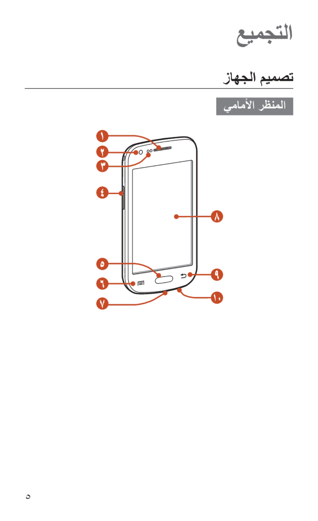 Samsung GT-S7562UWATHR, GT-S7562ZKAJED, GT-S7562ZKAXSG, GT-S7562UWAAFR, GT-S7562UWAJED, GT-S7562UWAKSA عيمجتلا, زاهجلا ميمصت 