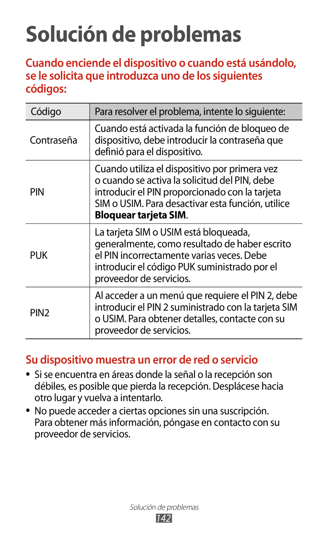 Samsung GT-S7562UWATPH, GT-S7562ZKAOPT, GT-S7562UWADBT, GT-S7562ZKADBT, GT-S7562ZKATPH, GT-S7562ZKAXEO Bloquear tarjeta SIM 