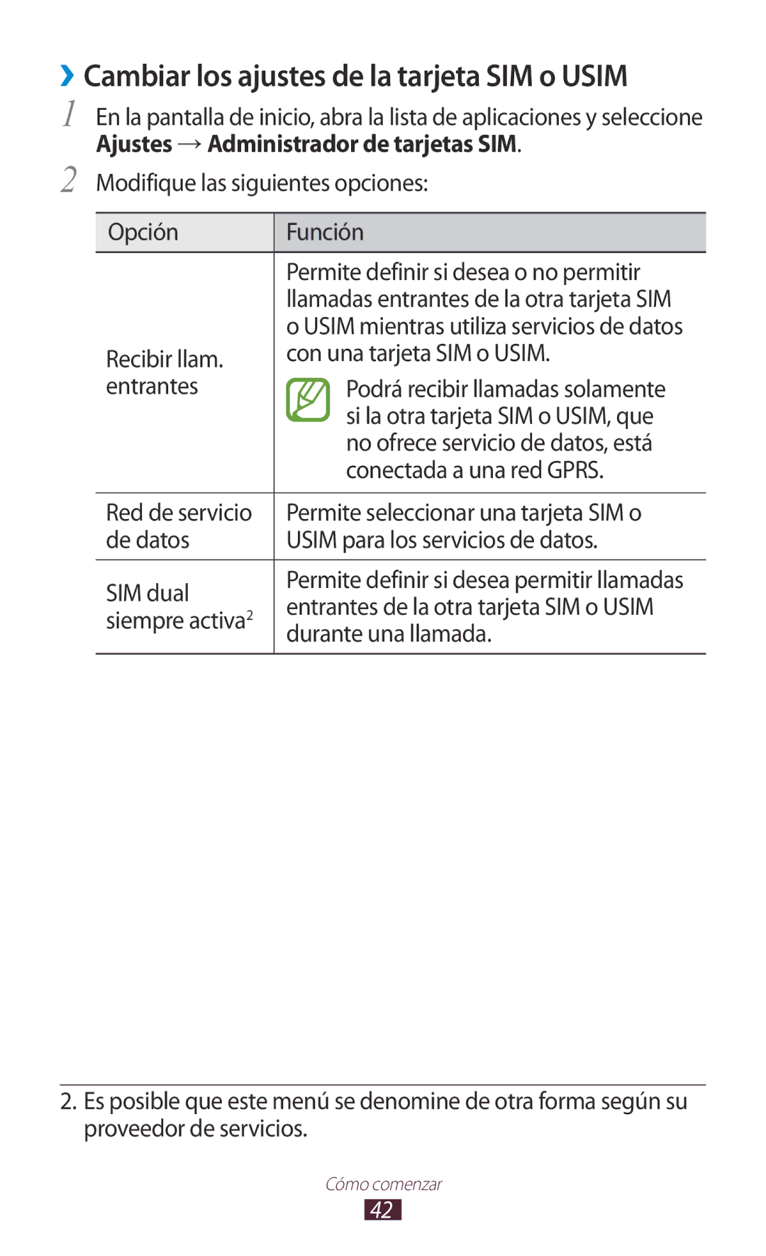 Samsung GT-S7562UWADBT, GT-S7562ZKAOPT, GT-S7562ZKADBT, GT-S7562UWATPH manual ››Cambiar los ajustes de la tarjeta SIM o Usim 