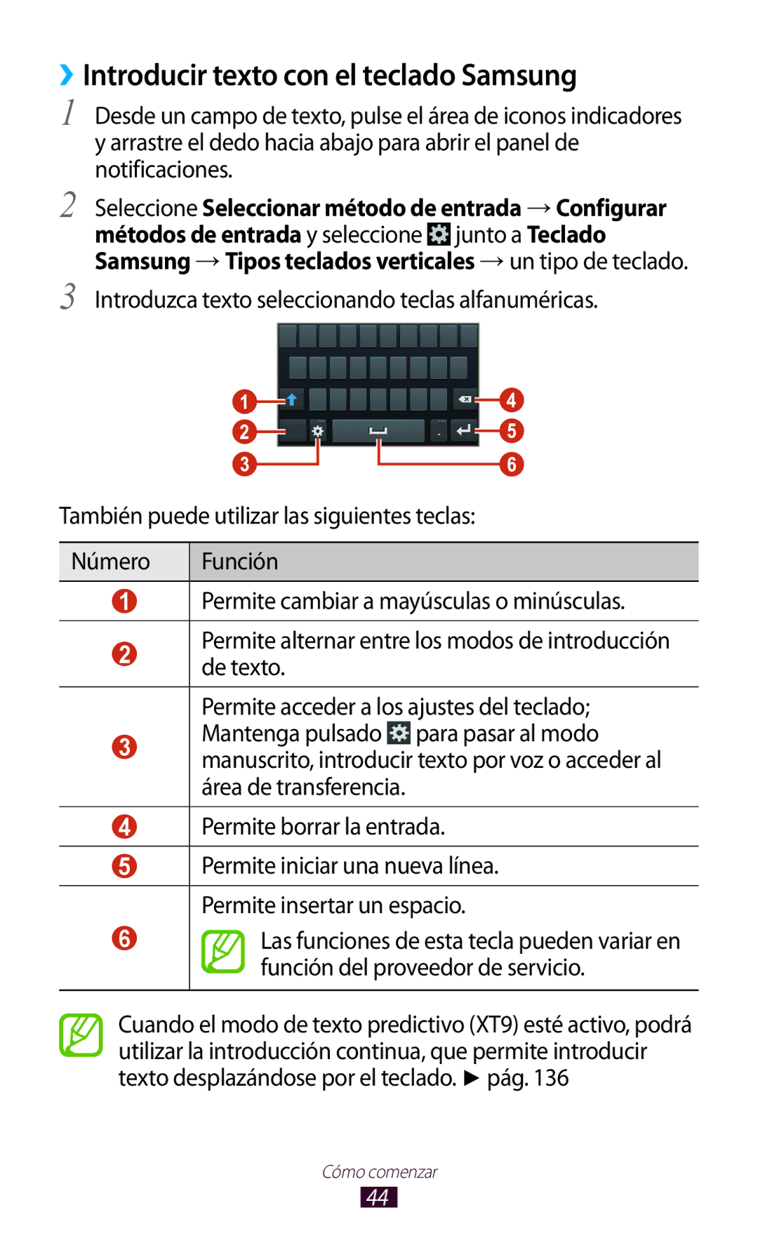 Samsung GT-S7562UWATPH, GT-S7562ZKAOPT, GT-S7562UWADBT, GT-S7562ZKADBT manual ››Introducir texto con el teclado Samsung 