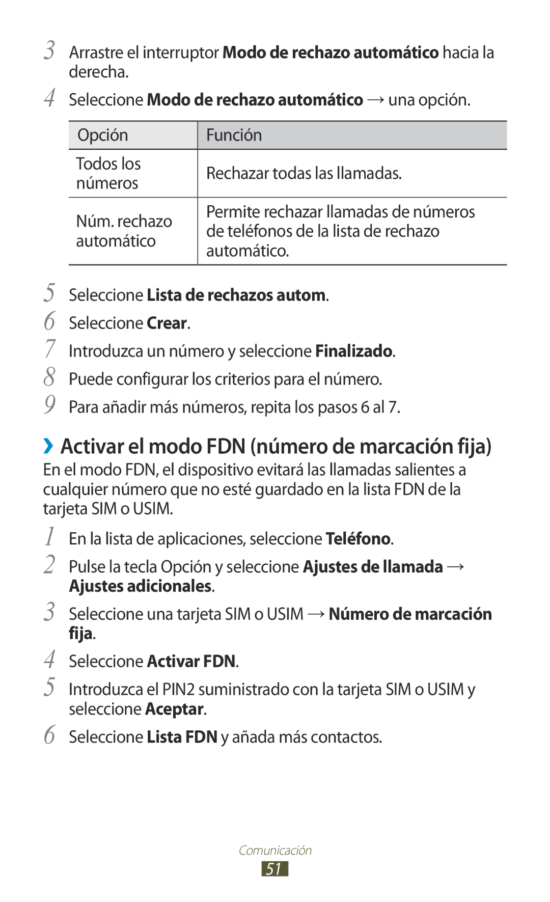 Samsung GT-S7562ZKACOA Seleccione Modo de rechazo automático → una opción, De teléfonos de la lista de rechazo, Automático 