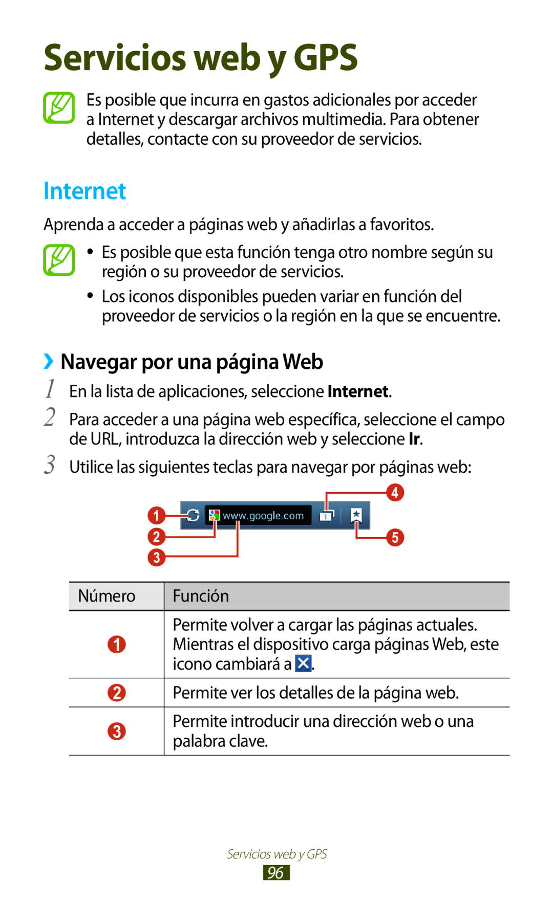 Samsung GT-S7562UWAPHE, GT-S7562ZKAOPT ››Navegar por una página Web, En la lista de aplicaciones, seleccione Internet 