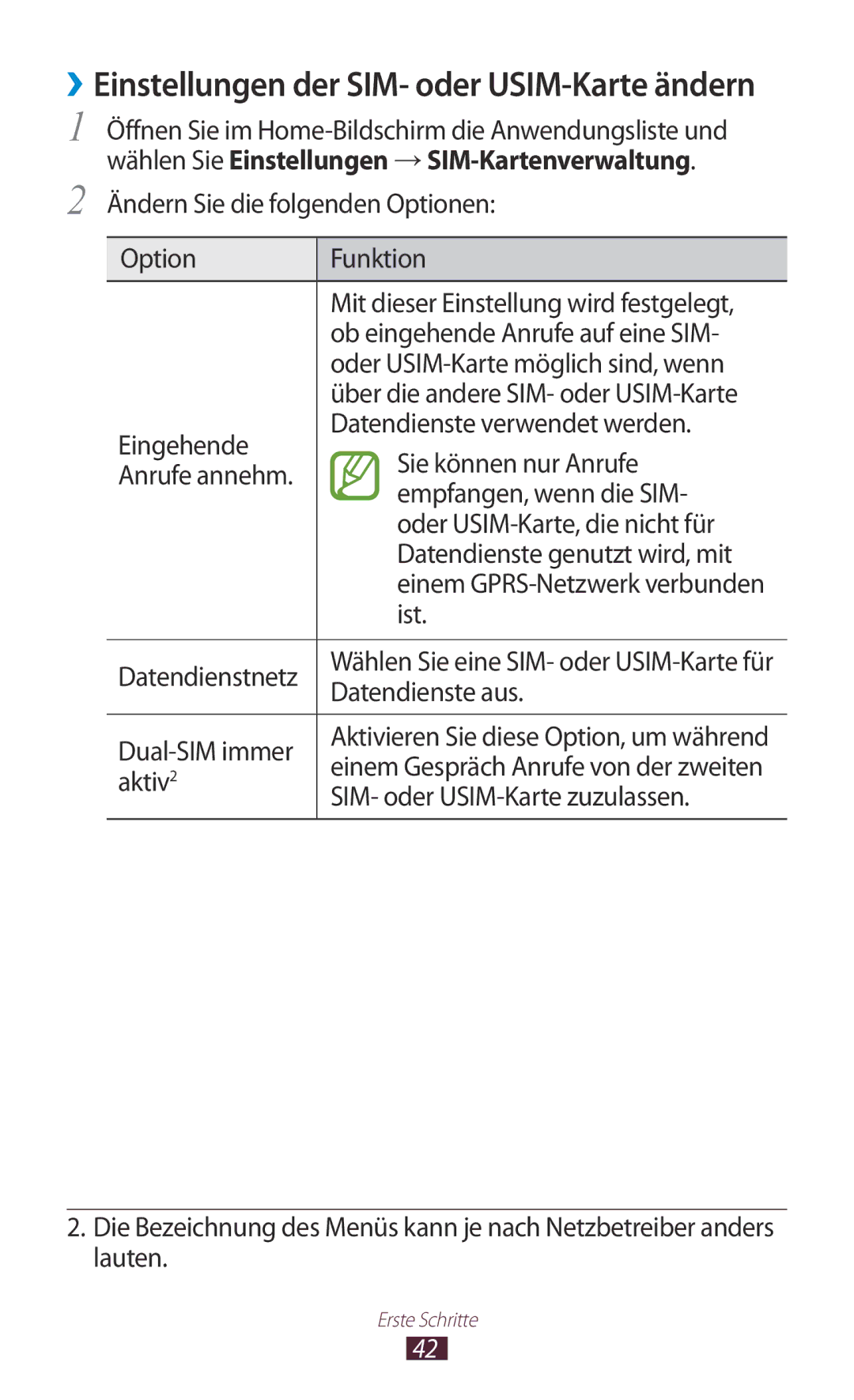 Samsung GT-S7562ZKAEUR Ist, Datendienstnetz, Datendienste aus, Dual-SIM immer, Aktiv, SIM- oder USIM-Karte zuzulassen 