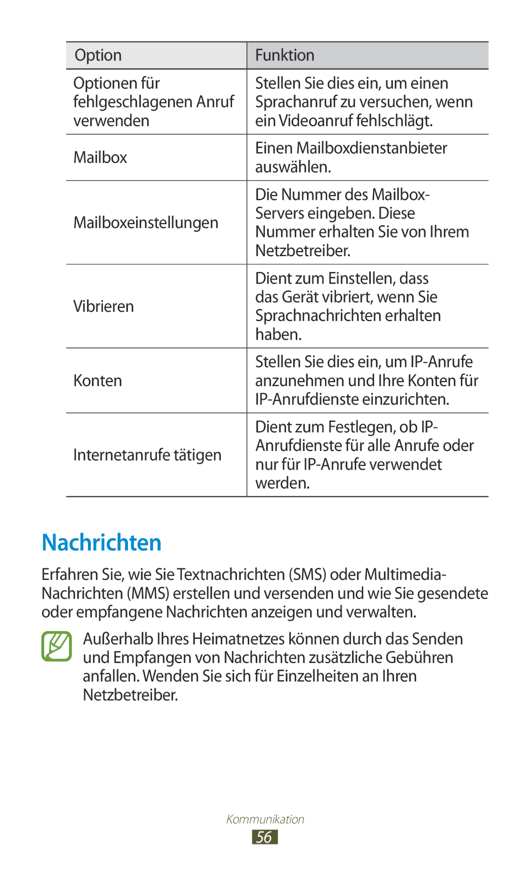 Samsung GT-S7562ZKATUR, GT-S7562ZKAOPT, GT-S7562UWADBT, GT-S7562ZKADBT, GT-S7562WSADBT, GT-S7562UWATPH manual Nachrichten 