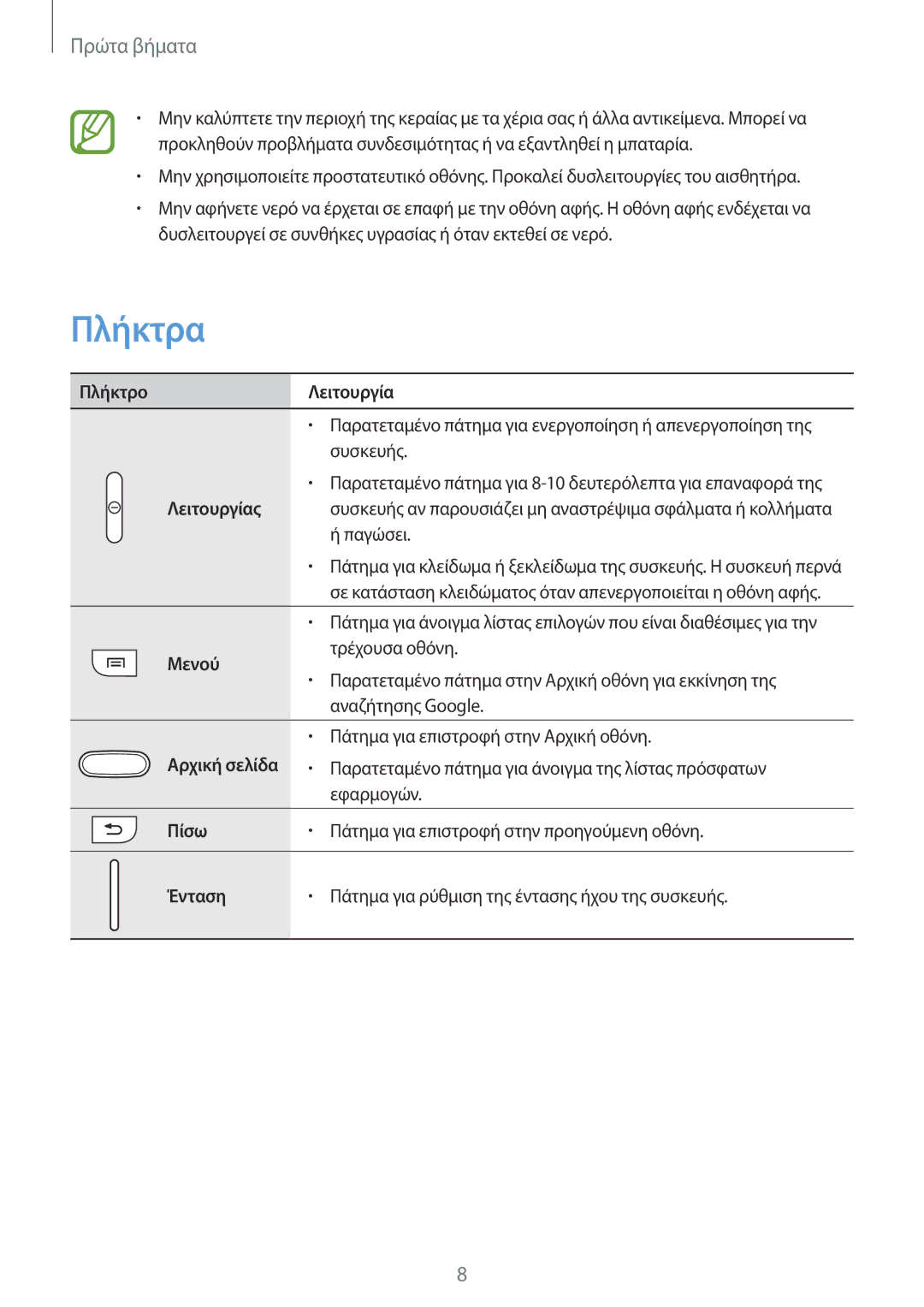 Samsung GT-S7580UWAEUR, GT-S7580ZKAEUR manual Πλήκτρα 