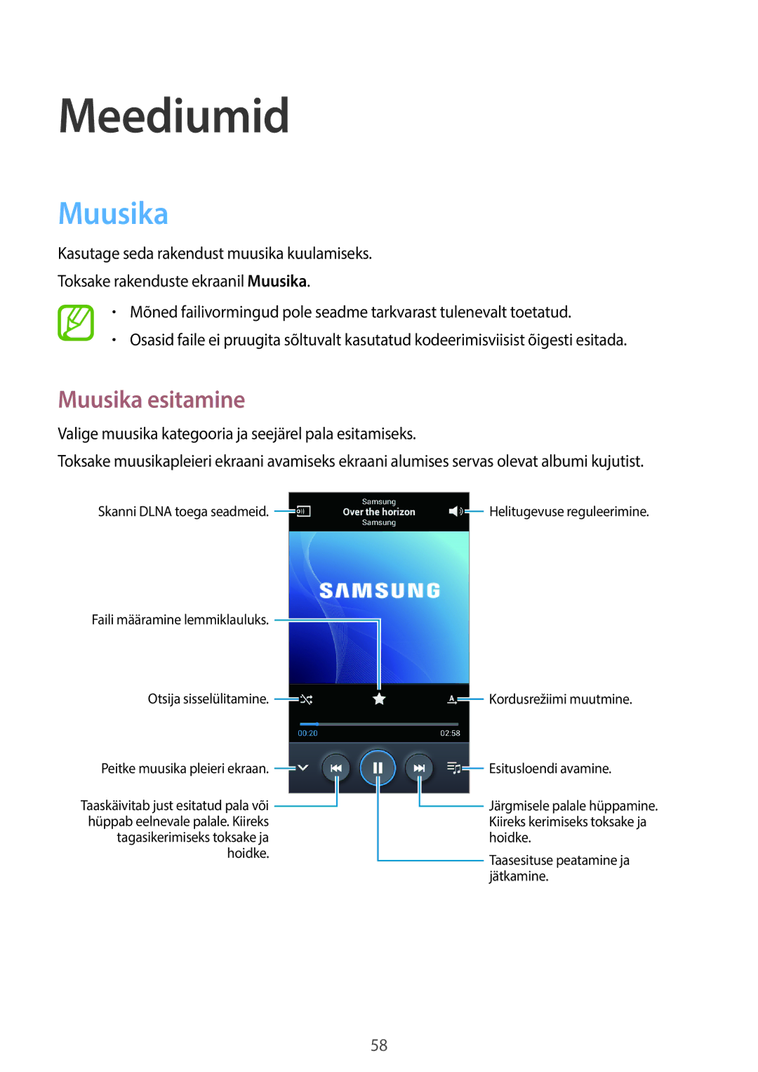 Samsung GT-S7580ZKASEB, GT-S7580UWASEB manual Meediumid, Muusika esitamine 