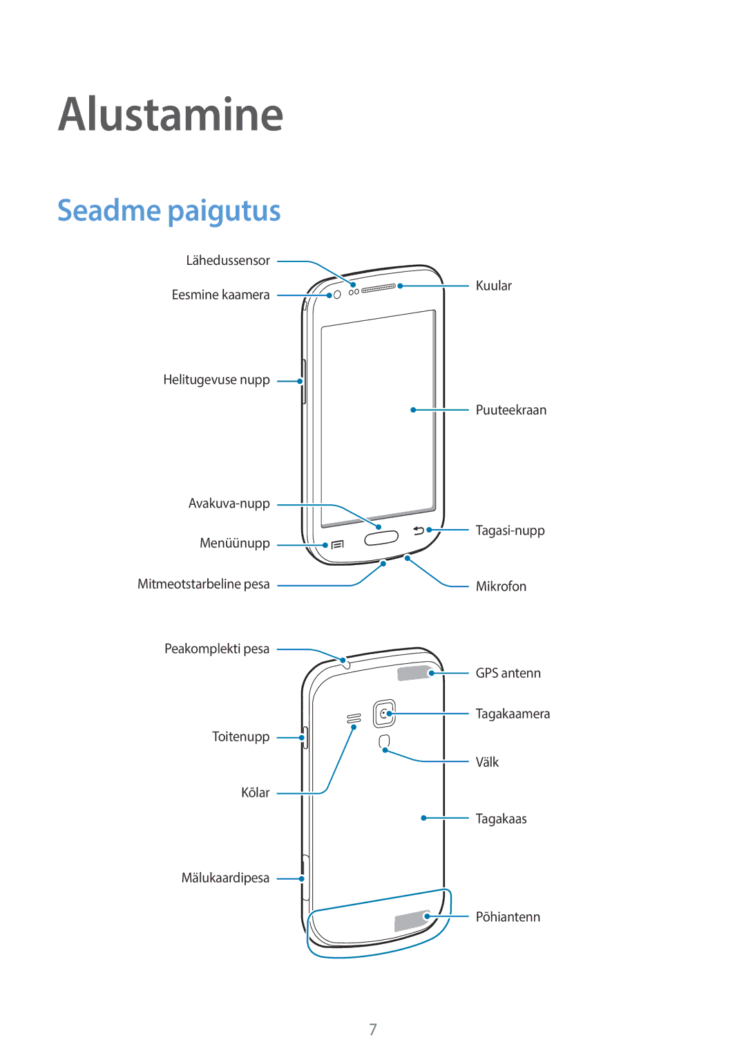 Samsung GT-S7580UWASEB, GT-S7580ZKASEB manual Alustamine, Seadme paigutus 