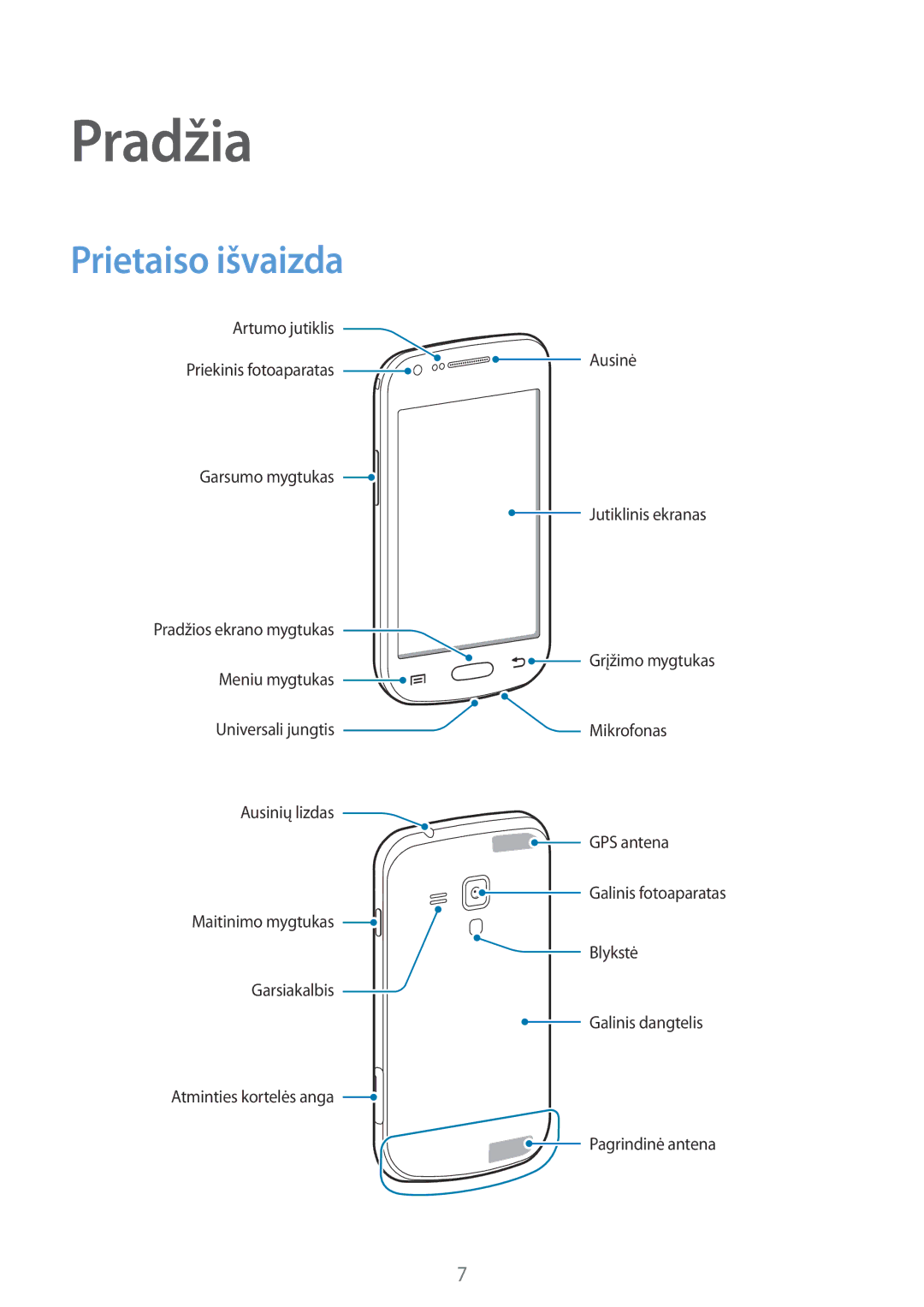 Samsung GT-S7580UWASEB, GT-S7580ZKASEB manual Pradžia, Prietaiso išvaizda 