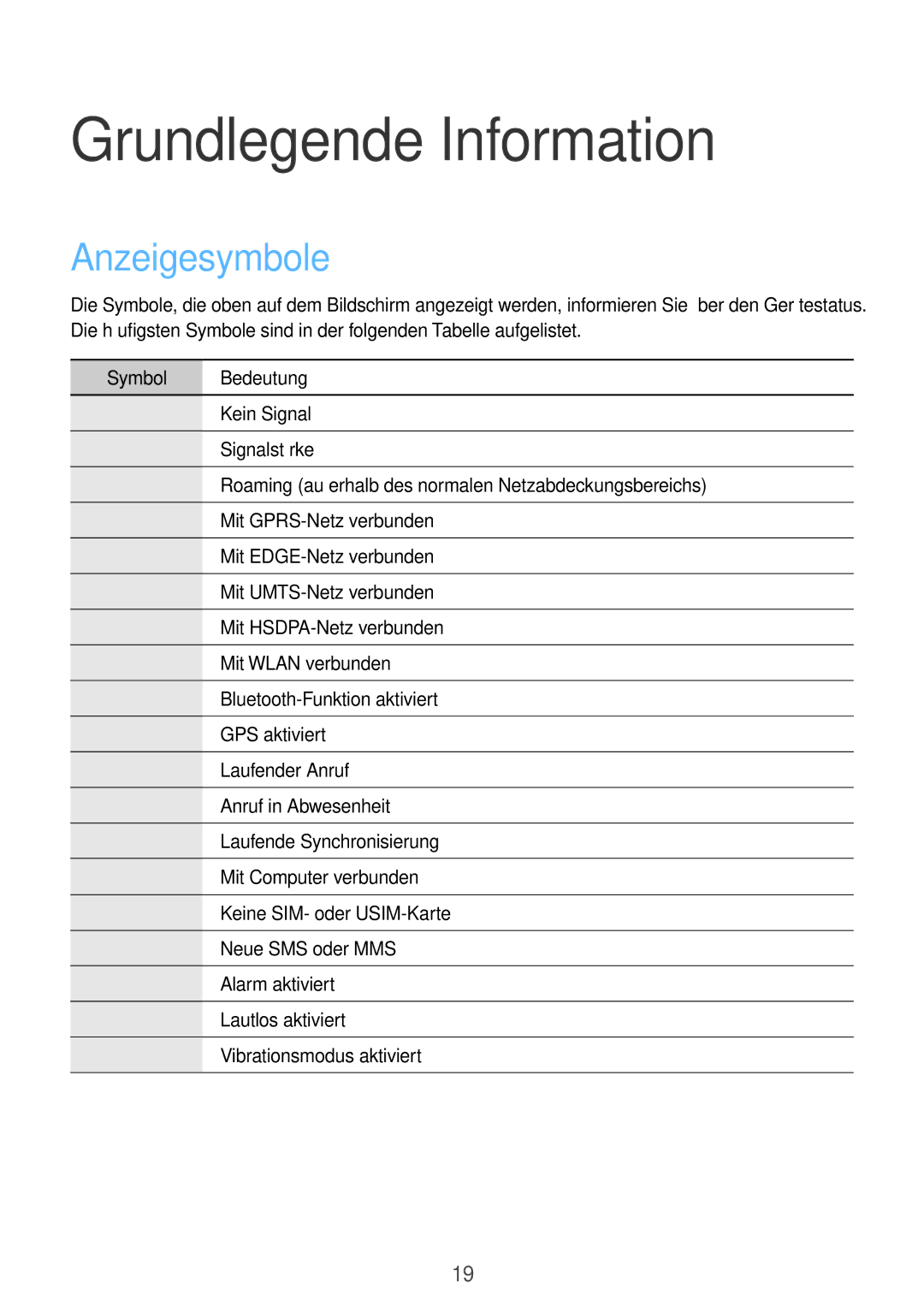 Samsung GT-S7580UWATPL, GT-S7580ZKATPL, GT-S7580UWAEUR manual Grundlegende Information, Anzeigesymbole, Symbol Bedeutung 