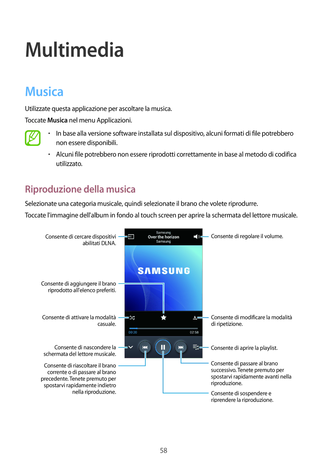 Samsung GT-S7580ZKAITV, GT-S7580ZKATPL, GT-S7580ZKAPRT, GT-S7580UWATUR manual Multimedia, Musica, Riproduzione della musica 