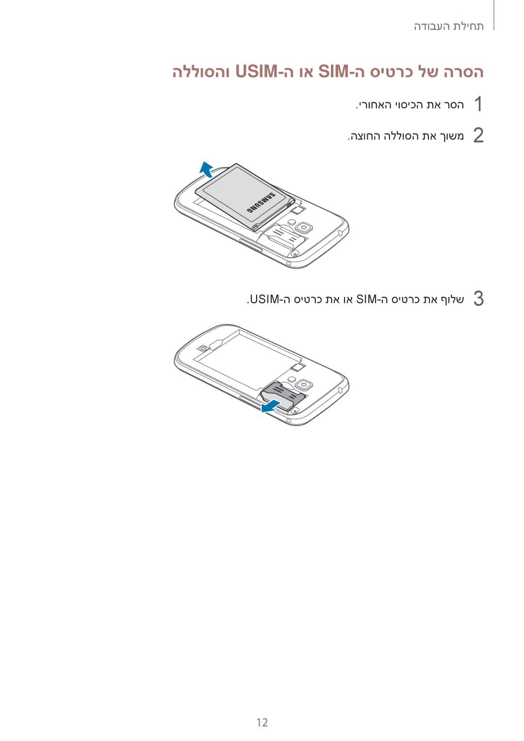 Samsung GT-S7580ZKLCEL, GT-S7580ZKLPCL, GT-S7580UWLILO, GT-S7580UWLCEL, GT-S7580UWLPCL הללוסהו Usim-ה וא Sim-ה סיטרכ לש הרסה 