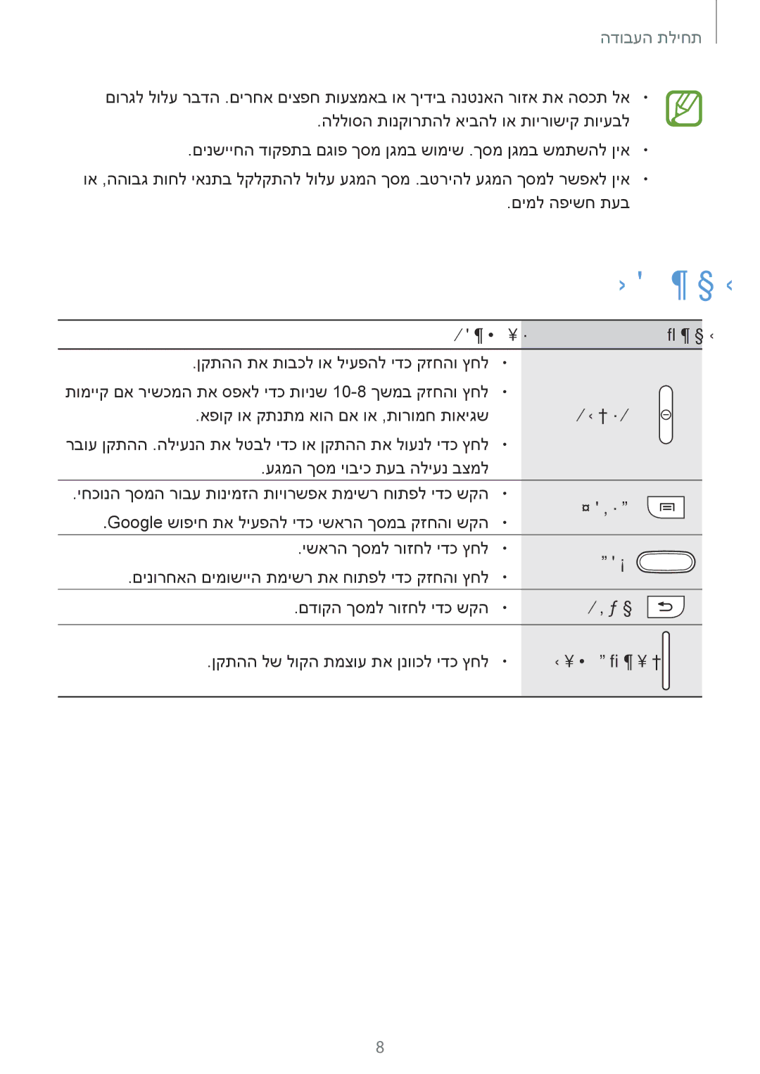 Samsung GT-S7580UWLILO, GT-S7580ZKLCEL, GT-S7580ZKLPCL, GT-S7580UWLCEL, GT-S7580UWLPCL, GT-S7580ZKLILO manual םינצחל 