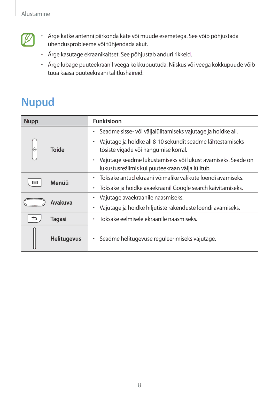 Samsung GT-S7582UWASEB, GT-S7582ZKASEB manual Nupud 