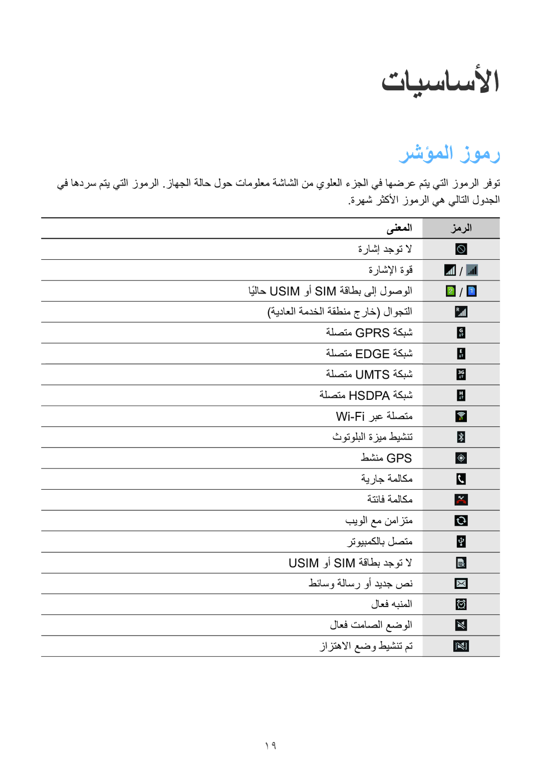 Samsung GT-S7582ZKABTC manual تايساسلأا, رشؤملا زومر, ةرهش رثكلأا زومرلا يه يلاتلا لودجلا, ىنعملا زمرلا 