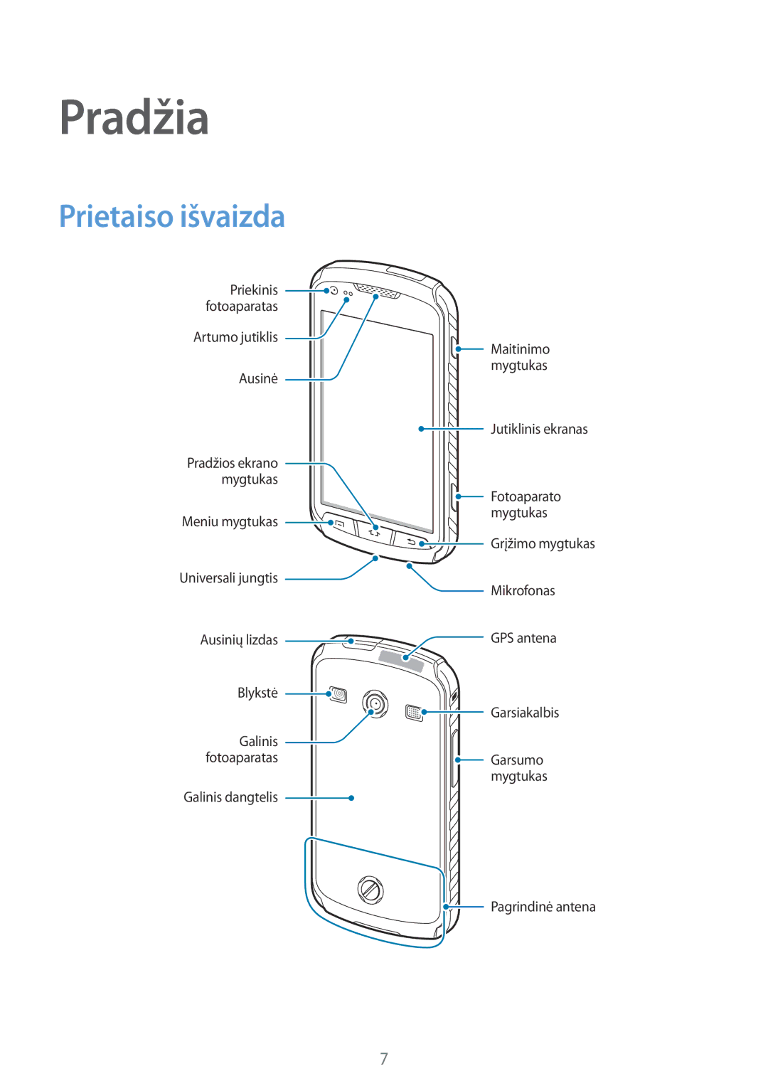 Samsung GT-S7710TAASEB manual Pradžia, Prietaiso išvaizda 