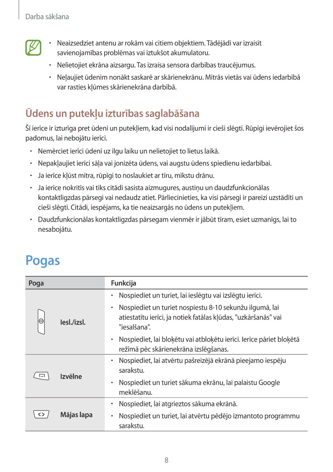 Samsung GT-S7710TAASEB manual Pogas, Ūdens un putekļu izturības saglabāšana 