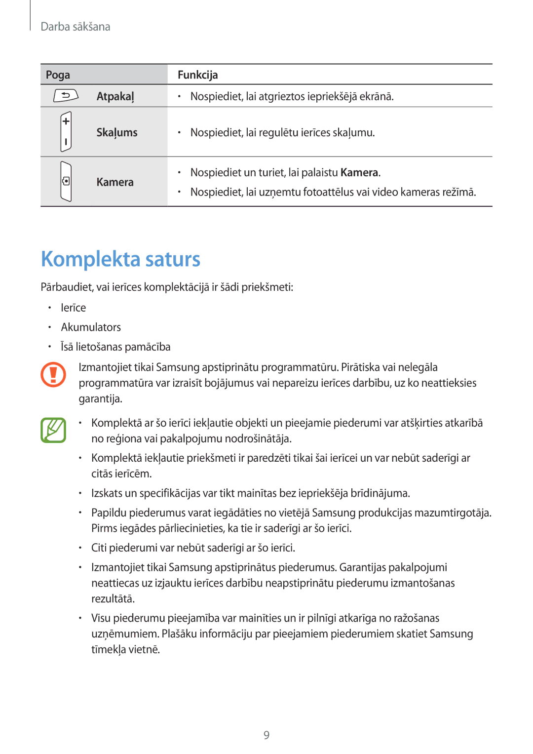 Samsung GT-S7710TAASEB manual Komplekta saturs, Poga Funkcija Atpakaļ, Skaļums, Kamera 