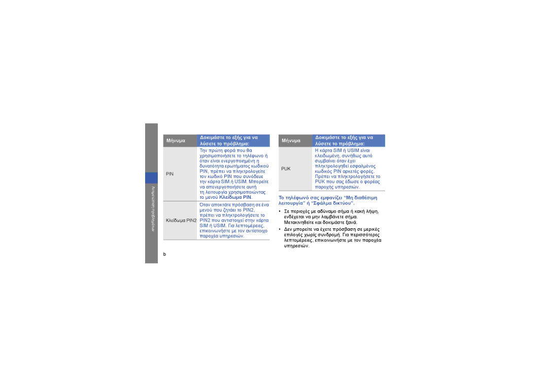 Samsung GT-S8000TKACOS, GT-S8000BDAEUR, GT-S8000TKAEUR, GT-S8000KKAVGR, GT-S8000HKACOS, GT-S8000KKAEUR Το μενού Κλείδωμα PIN 