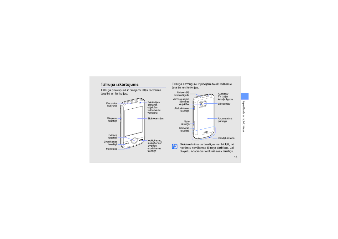 Samsung GT-S8000KKASEB manual Tālruņa izkārtojums 