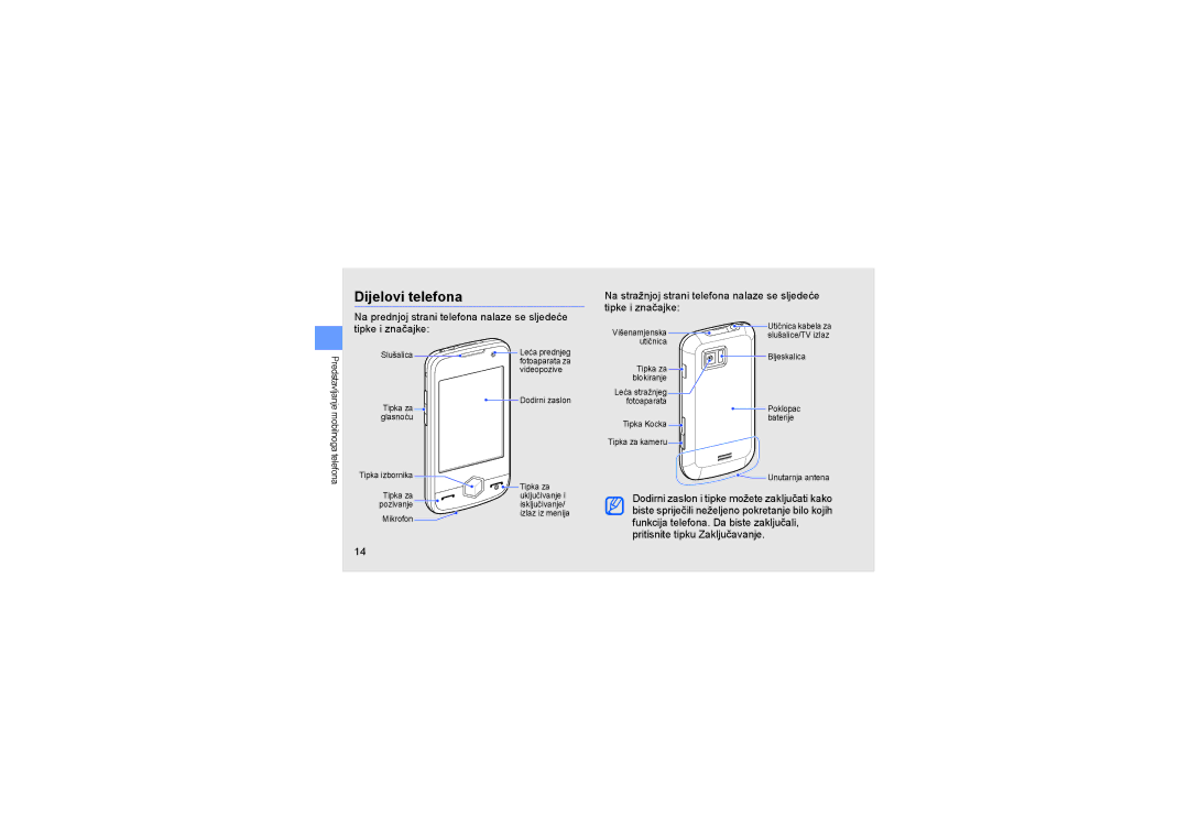 Samsung GT-S8000KKAWIN, GT-S8000KKASEK, GT-S8000KKATWO, GT-S8000OWATWO, GT-S8000KKACRO manual Dijelovi telefona 