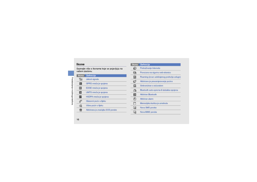 Samsung GT-S8000KKATWO, GT-S8000KKAWIN, GT-S8000KKASEK Ikone, Saznajte više o ikonama koje se pojavljuju na vašem zaslonu 