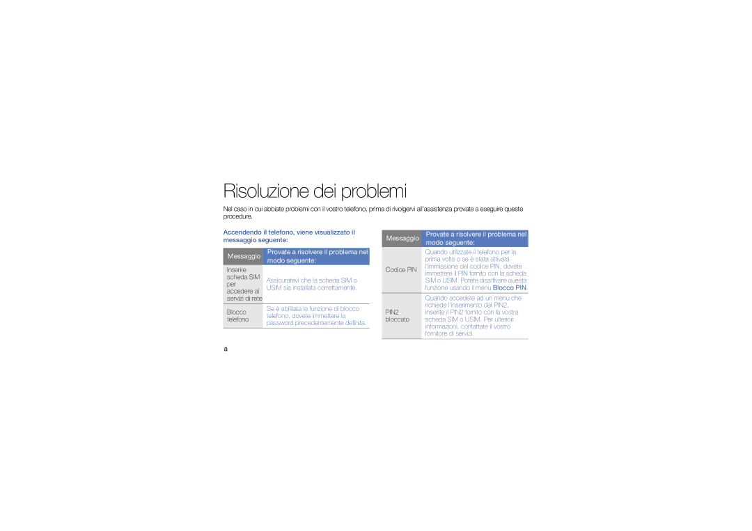Samsung GT-S8000LPJITV manual Telefono, dovete immettere la, Prima volta o se è stata attivata, Codice PIN, Bloccato 