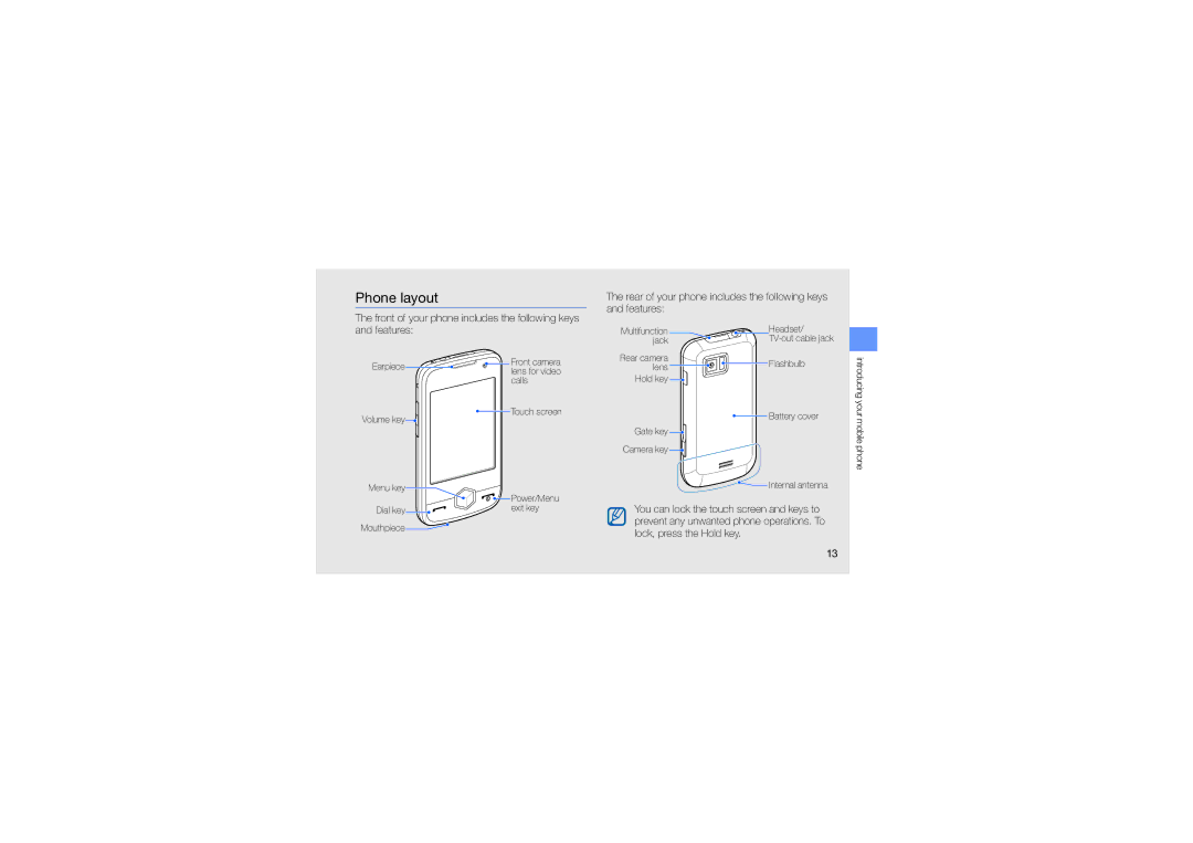 Samsung GT-S8003PIAMID, GT-S8003BDAKEN, GT-S8003HKXJED, GT-S8003JGAMID, GT-S8003KKAARB, GT-S8003KKALEV manual Phone layout 