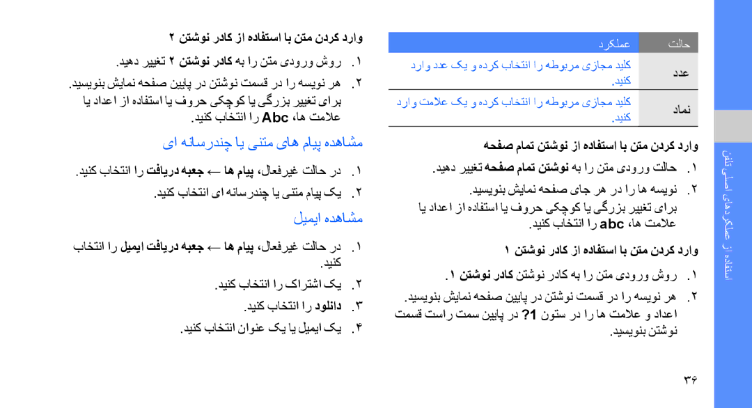 Samsung GT-S8003WDXXSG یا هناسردنچ ای ینتم یاه مایپ هدهاشم, لیمیا هدهاشم, هحفص مامت نتشون زا هدافتسا اب نتم ندرک دراو 