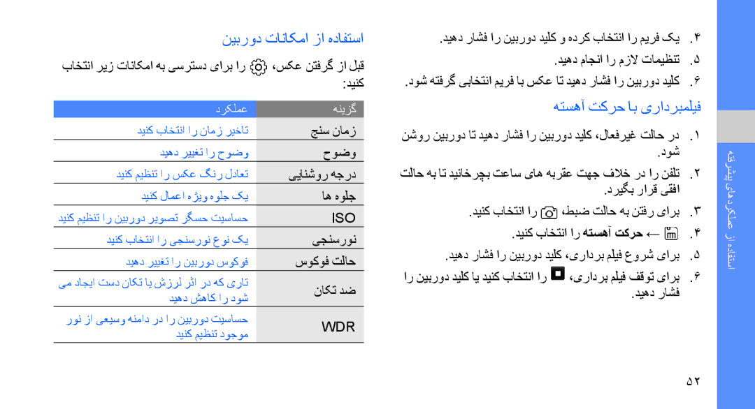 Samsung GT-S8003TKATHR, GT-S8003BDAKEN, GT-S8003HKXJED, GT-S8003JGAMID, GT-S8003KKAARB manual نیبرود تاناکما زا هدافتسا 