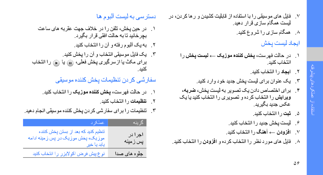 Samsung GT-S8003UVXJED manual اه موبلآ تسیل هب یسرتسد, شخپ تسیل داجیا, ار شخپ تسیل ← کیزوم هدننک شخپ ،تسرهف تلاح رد 