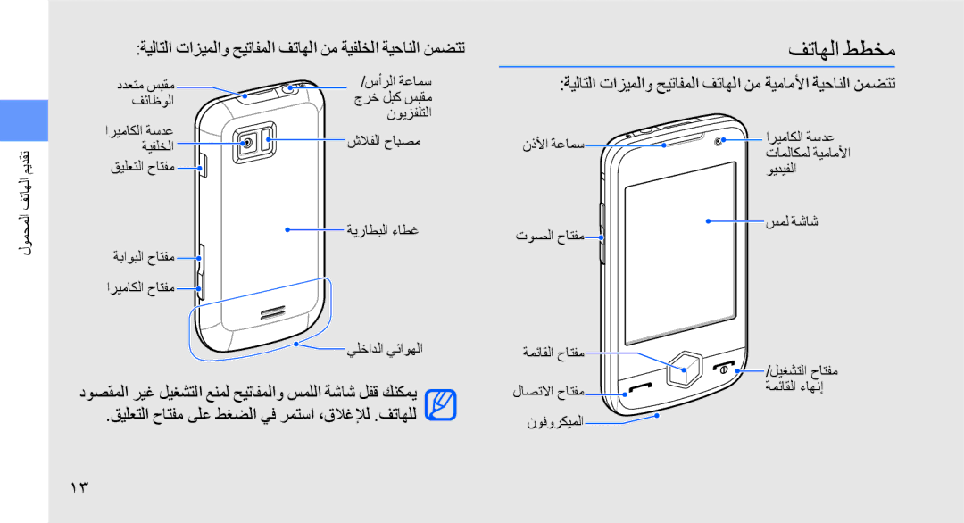 Samsung GT-S8003PIAMID, GT-S8003BDAKEN manual فتاهلا ططخم, ةيلاتلا تازيملاو حيتافملا فتاهلا نم ةيفلخلا ةيحانلا نمضتت 