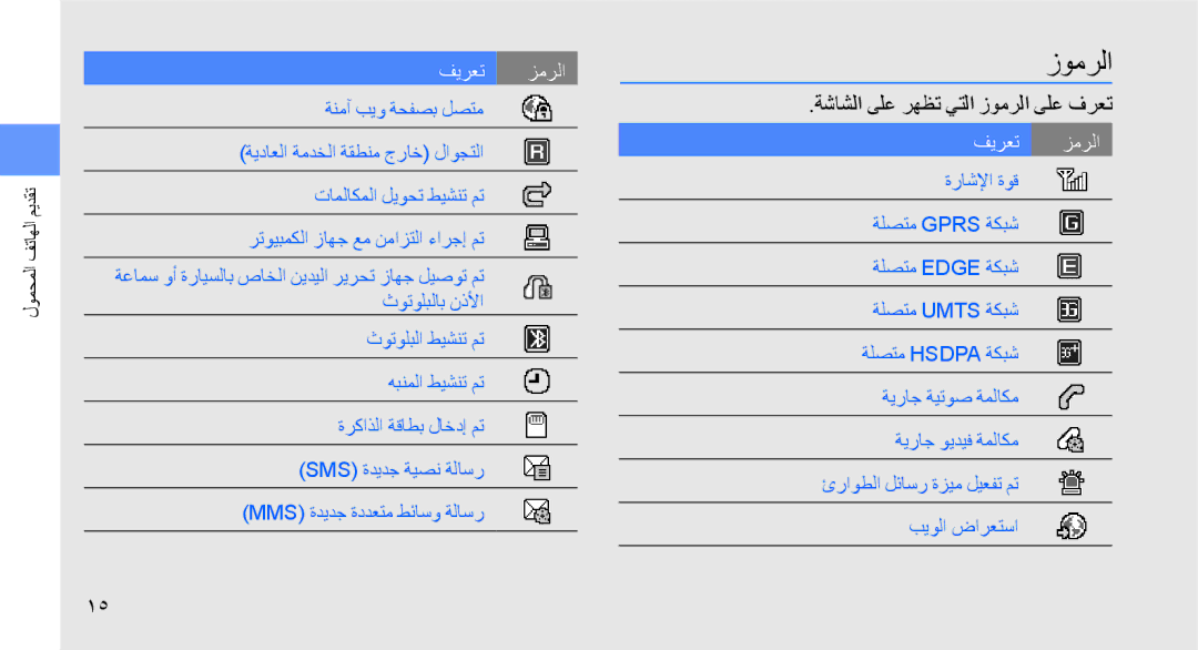 Samsung GT-S8003PNAJED, GT-S8003BDAKEN, GT-S8003HKXJED, GT-S8003JGAMID manual ةشاشلا ىلع رهظت يتلا زومرلا ىلع فرعت 